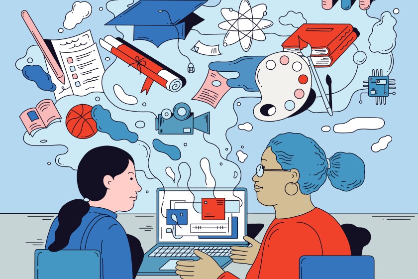 Things involved in academic advising